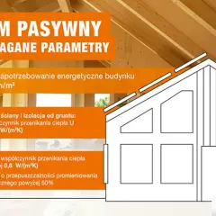 Studnia głębinowa: Koszt budowy, opłacalność i ukryte wydatki