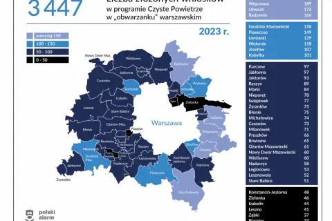 Pozwolenie na budowę: 65 dni to mit? Przyspiesz swoją budowę!