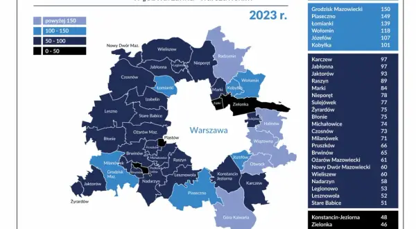 Pozwolenie na budowę: 65 dni to mit? Przyspiesz swoją budowę!