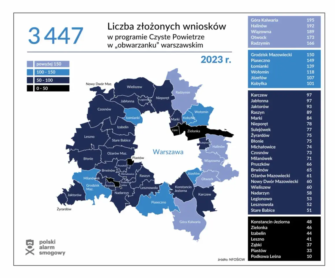 Pozwolenie na budowę: 65 dni to mit? Przyspiesz swoją budowę!